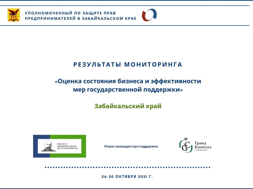 Больше половины субъектов бизнеса не могут получить государственные меры поддержки 